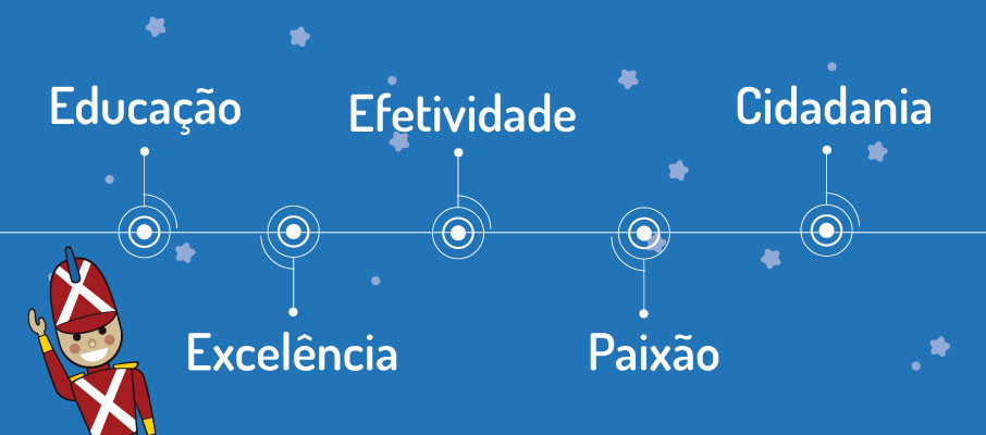 missao missao